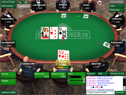 table everest poker