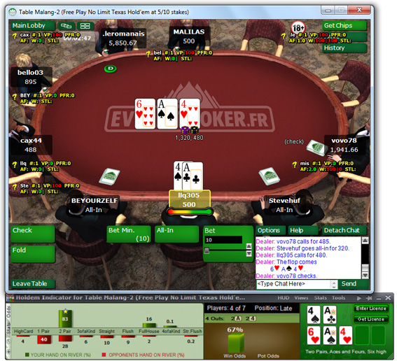 holdem indicator everest poker