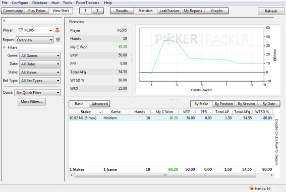 poker tracker everest poker statistique