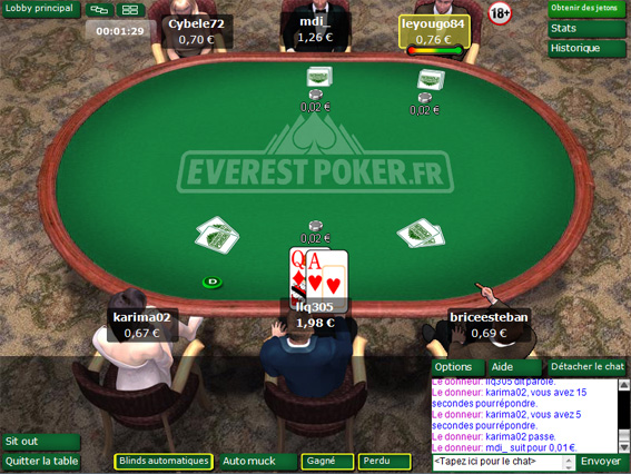 texas hold'em everest poker préflop