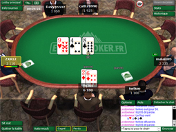 everest poker table