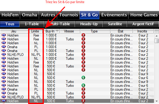 sit and go pokerstars limite